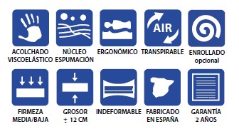 Caracteristicas Eco20