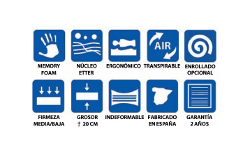 Caracteristicas Eco20